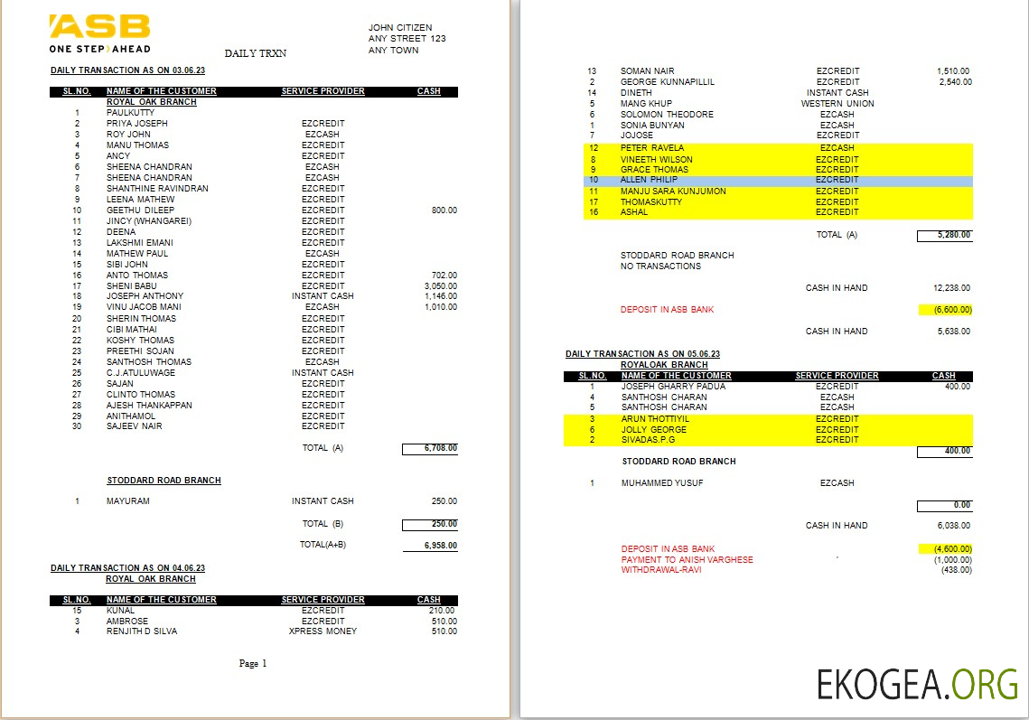 Modèle Word et PDF de relevé bancaire ASB de Nouvelle Zélande, 2 pages